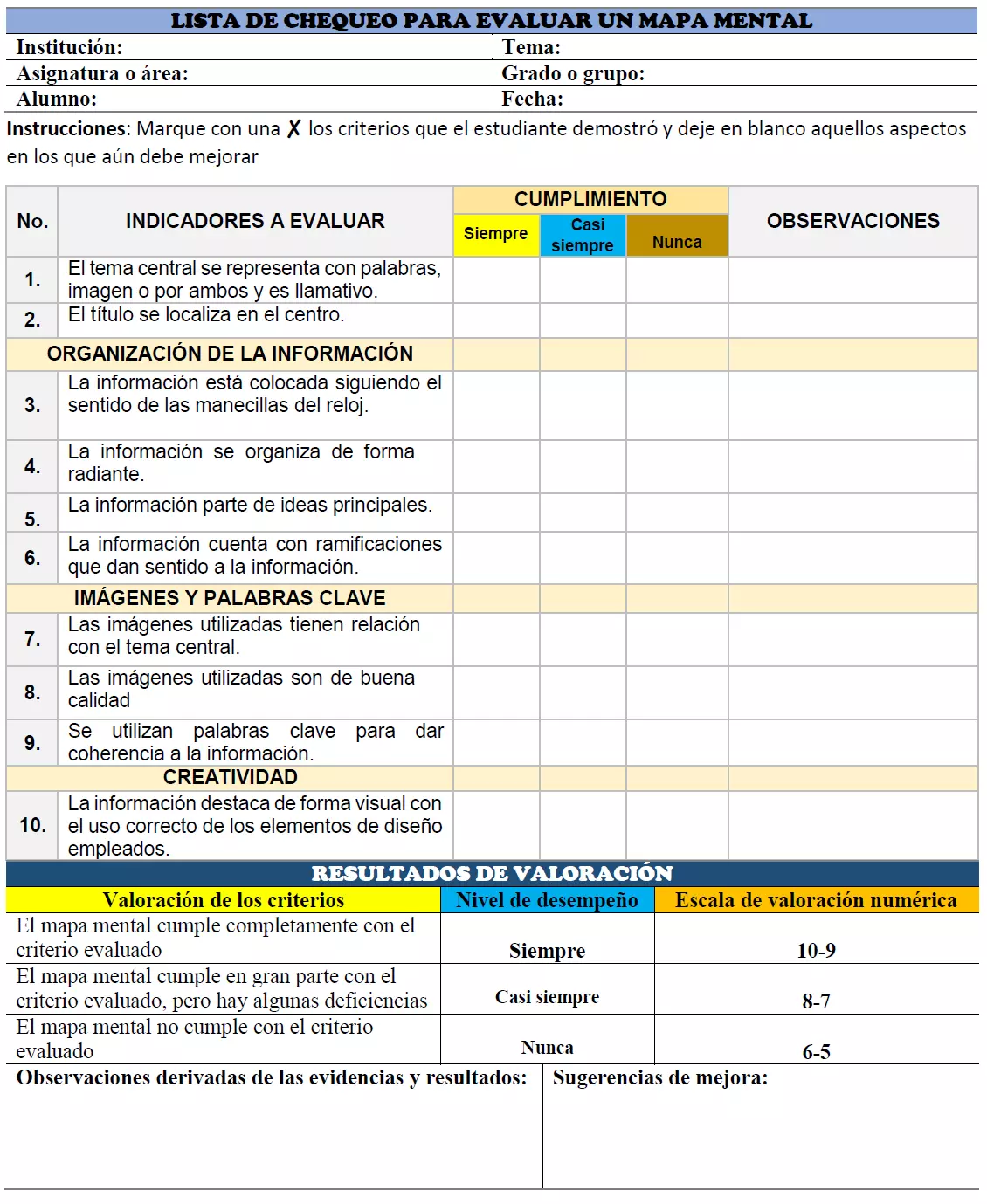 Lista De Cotejo Para Mapa Mental Fco Alberto Vrogue Co