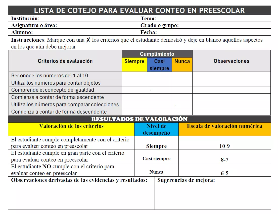 Lista De Cotejo Para Evaluar Conteo En Preescolar Tu Gu A De Aprendizaje