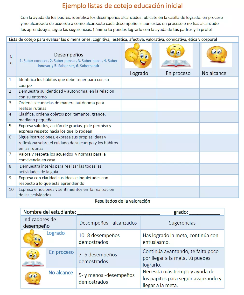 LISTAS DE COTEJO PARA EVALUAR EN CLASE