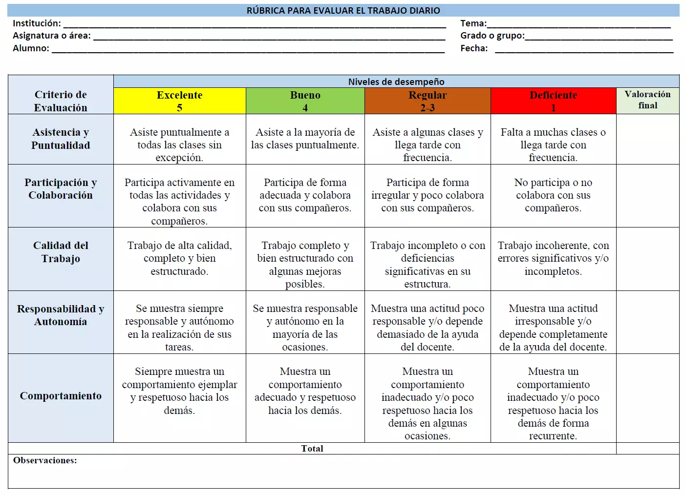 Ejemplo De Una Rubrica Para Evaluar Un Proyecto