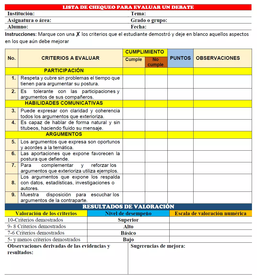 Lista 96 Imagen Lista De Cotejo Para Evaluar Un Dibujo El último