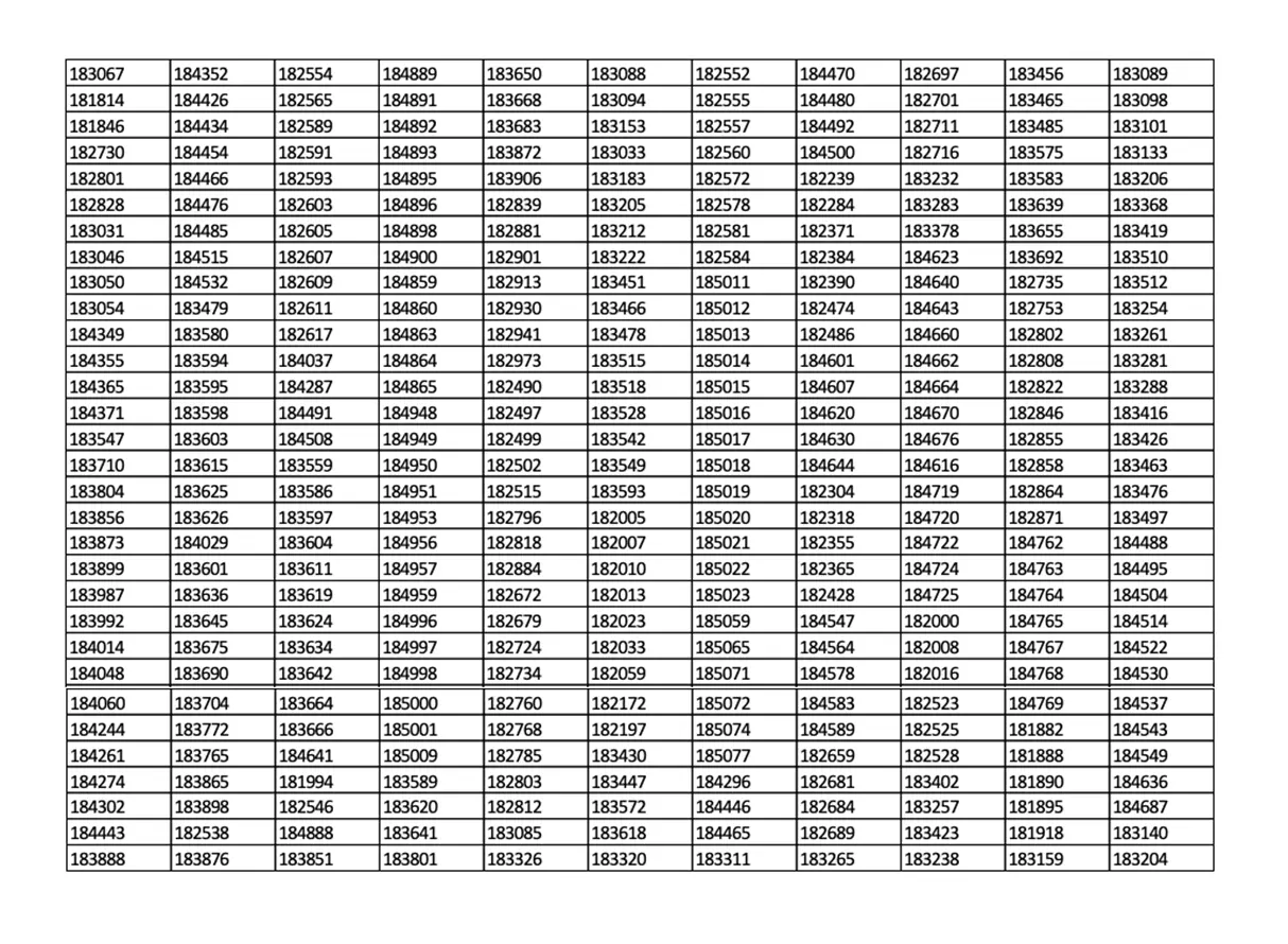 CÓMO CONSULTAR CADA LISTA DE ELEGIBLES DEL CONCURSO DOCENTE