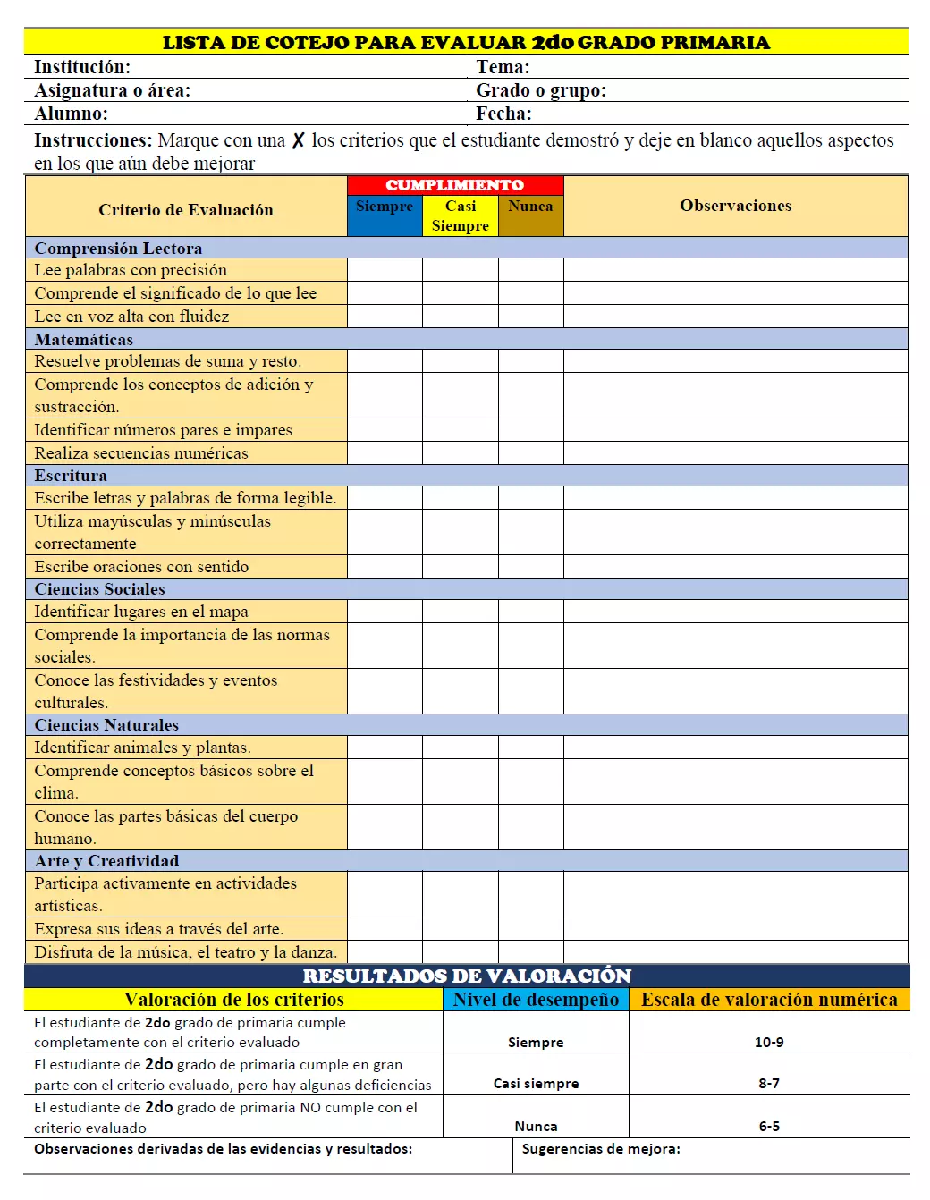 Lista de cotejo para evaluar 2do grado de primaria