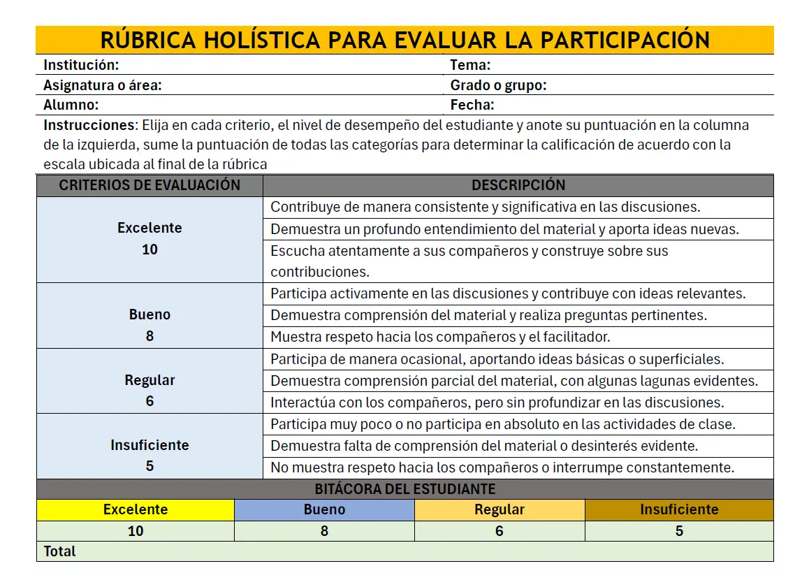 Rúbrica holística para evaluar la participación en clase - GUÍA DE ...