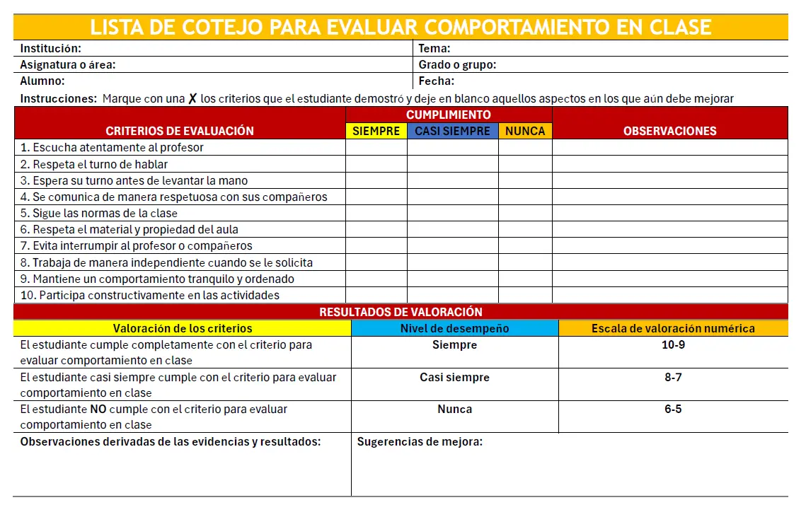 Lista De Cotejo Para Evaluar Conducta En El Aula